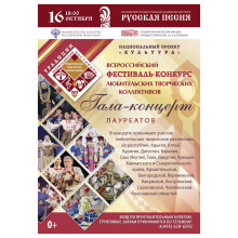 Гала-концерт Всероссийского фестиваля-конкурса любительских творческих коллективов